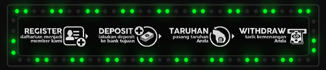 Bolang77 Jackpot
